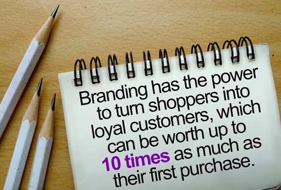 Branding turns Shoppers into Loyal Customer