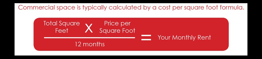 How to Calculate Commercial Space