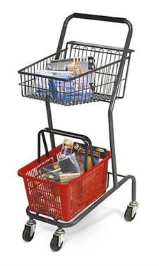 Shopping Basket Shopping Basket