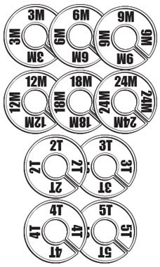 Infant/Toddler Round Size Divider Variety Pack for Hangrails Infant/Toddler Round Size Divider Variety Pack for Hangrails