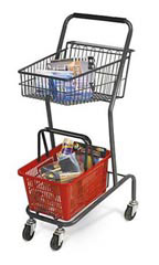 Mini Shopping Cart